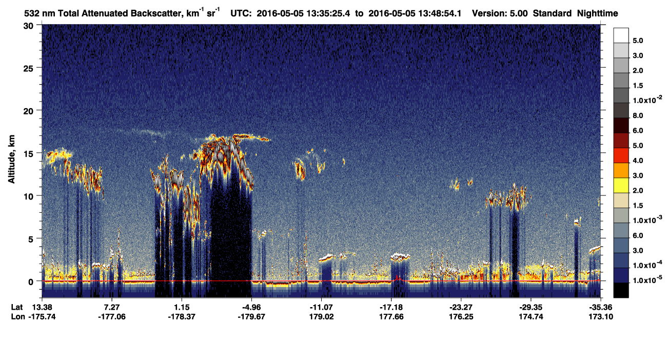 /calipso-imagery/data/BROWSE/production/V5-00/2016-05-05/2016-05-05_13-21-58_V5.00_2_1_CVDcolormap.png image missing