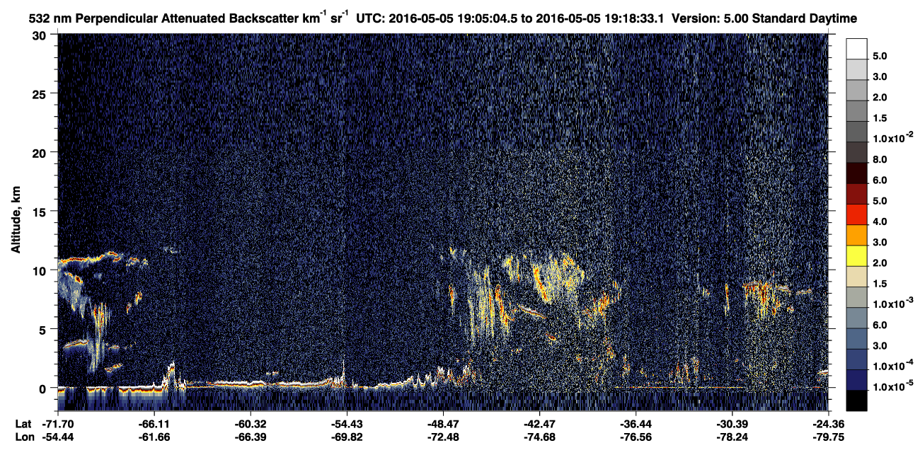 /calipso-imagery/data/BROWSE/production/V5-00/2016-05-05/2016-05-05_19-05-09_V5.00_1_2_CVDcolormap.png image missing