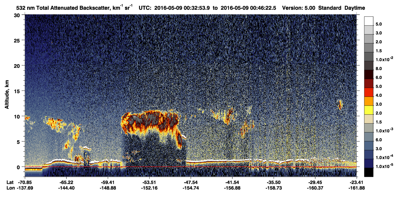 /calipso-imagery/data/BROWSE/production/V5-00/2016-05-09/2016-05-09_00-32-54_V5.00_1_1_CVDcolormap.png image missing