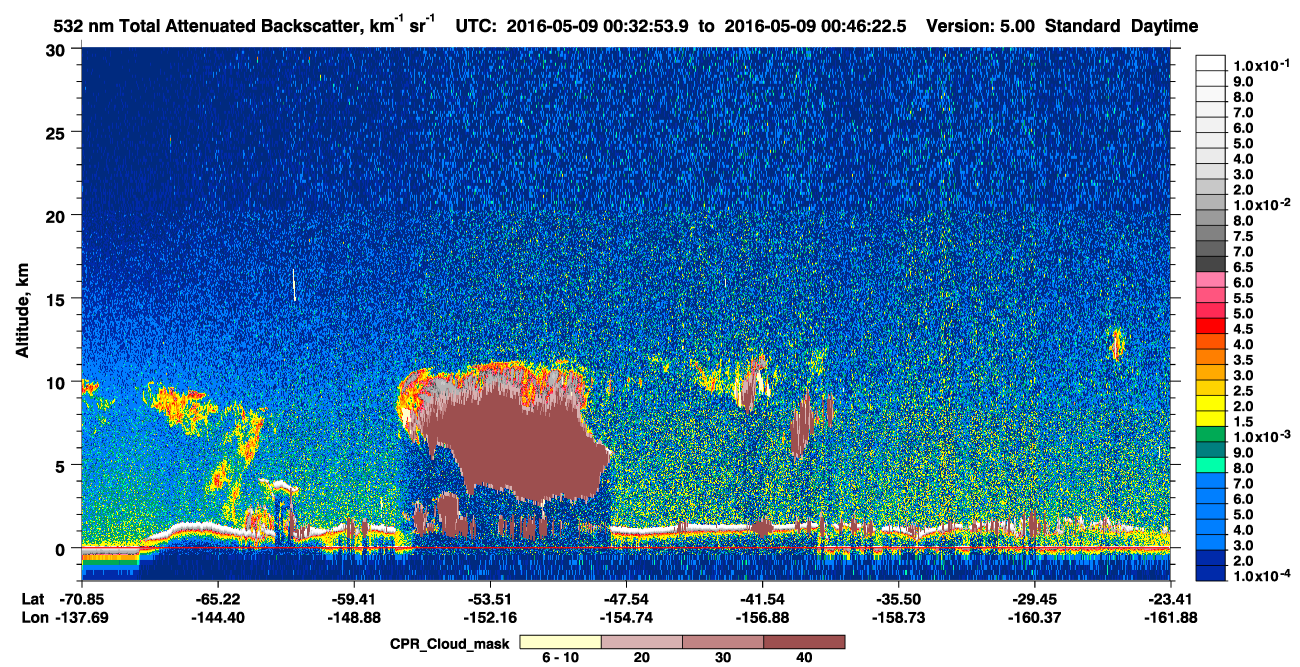 /calipso-imagery/data/BROWSE/production/V5-00/2016-05-09/2016-05-09_00-32-54_V5.00_1_1_cloudsat_ccm.png
