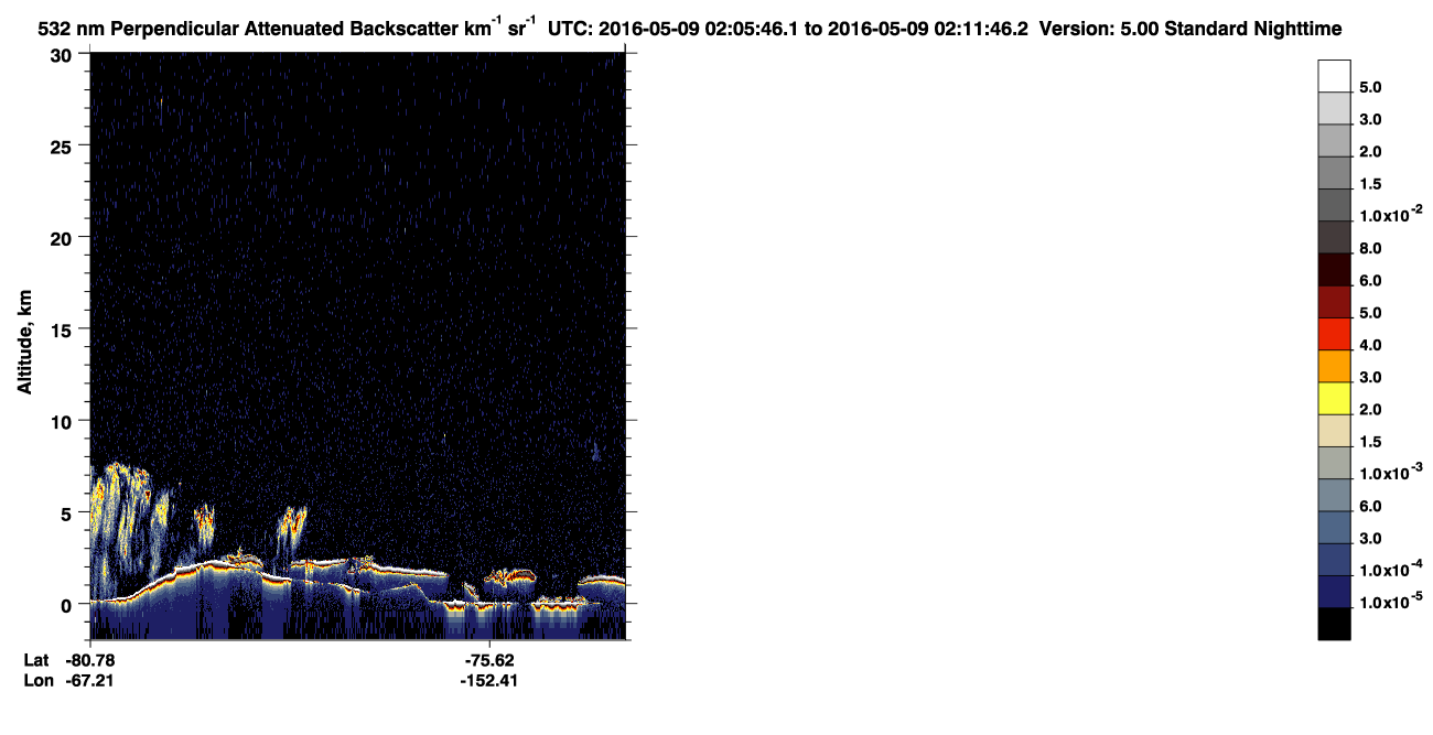 /calipso-imagery/data/BROWSE/production/V5-00/2016-05-09/2016-05-09_01-25-19_V5.00_4_2_CVDcolormap.png image missing