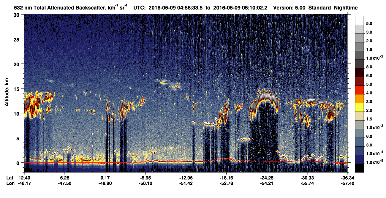 /calipso-imagery/data/BROWSE/production/V5-00/2016-05-09/2016-05-09_04-43-05_V5.00_2_1_CVDcolormap.png image missing