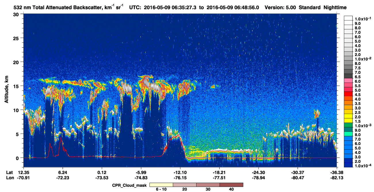 /calipso-imagery/data/BROWSE/production/V5-00/2016-05-09/2016-05-09_06-22-00_V5.00_2_1_cloudsat_ccm.png