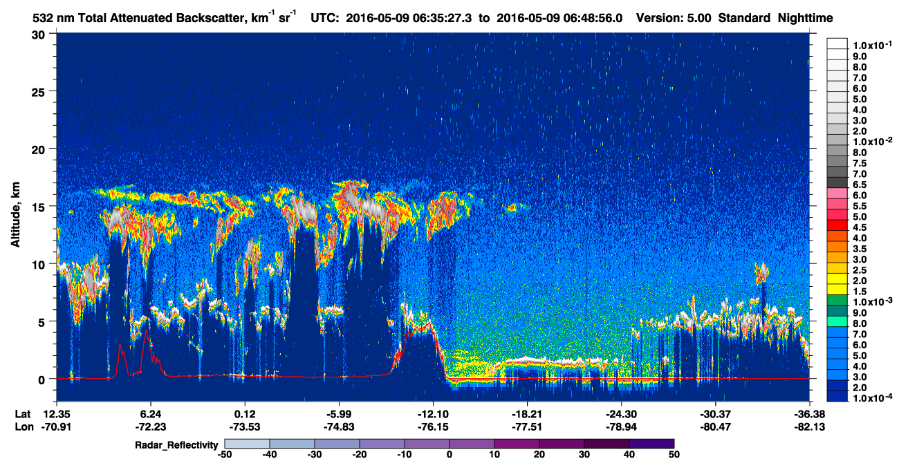 /calipso-imagery/data/BROWSE/production/V5-00/2016-05-09/2016-05-09_06-22-00_V5.00_2_1_cloudsat_rr.png