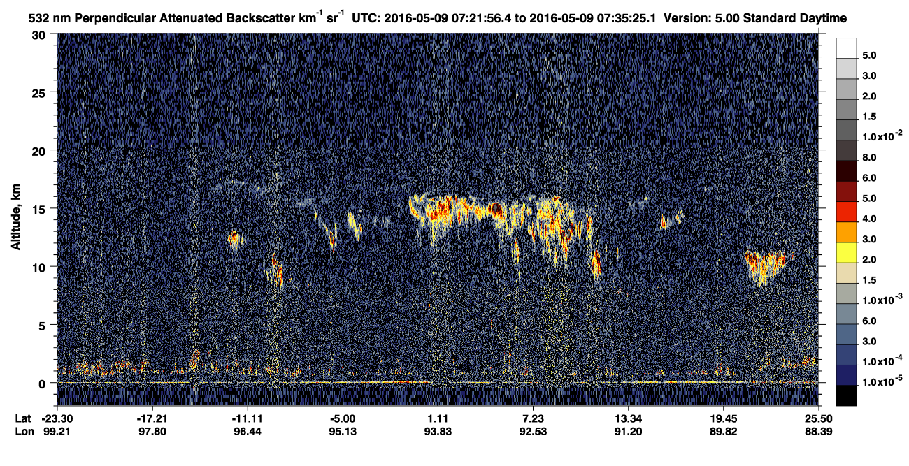 /calipso-imagery/data/BROWSE/production/V5-00/2016-05-09/2016-05-09_07-08-30_V5.00_2_2_CVDcolormap.png image missing