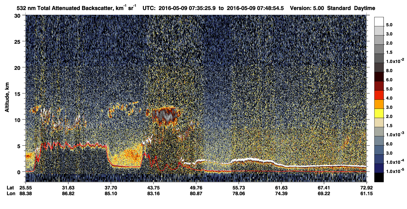 /calipso-imagery/data/BROWSE/production/V5-00/2016-05-09/2016-05-09_07-08-30_V5.00_3_1_CVDcolormap.png image missing