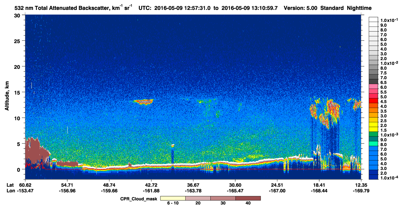 /calipso-imagery/data/BROWSE/production/V5-00/2016-05-09/2016-05-09_12-57-36_V5.00_1_1_cloudsat_ccm.png
