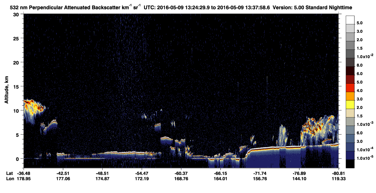 /calipso-imagery/data/BROWSE/production/V5-00/2016-05-09/2016-05-09_12-57-36_V5.00_3_2_CVDcolormap.png image missing