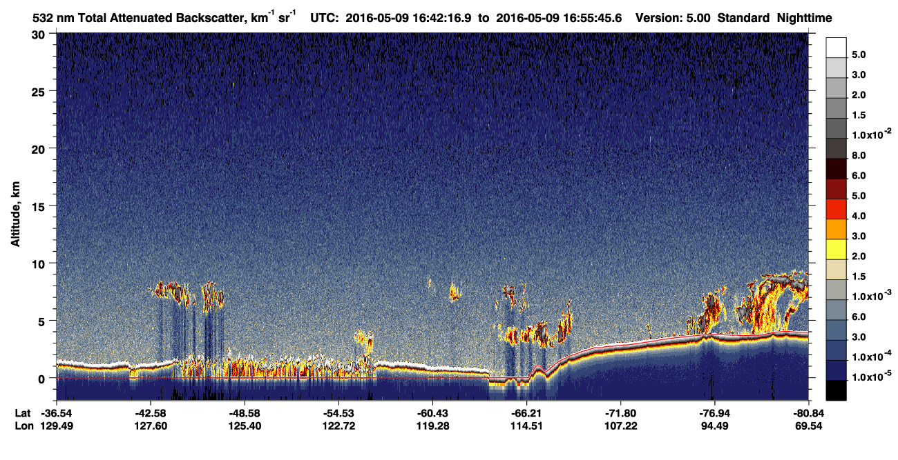/calipso-imagery/data/BROWSE/production/V5-00/2016-05-09/2016-05-09_16-15-21_V5.00_3_1_CVDcolormap.png image missing
