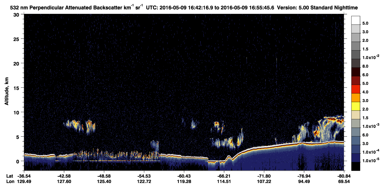 /calipso-imagery/data/BROWSE/production/V5-00/2016-05-09/2016-05-09_16-15-21_V5.00_3_2_CVDcolormap.png image missing