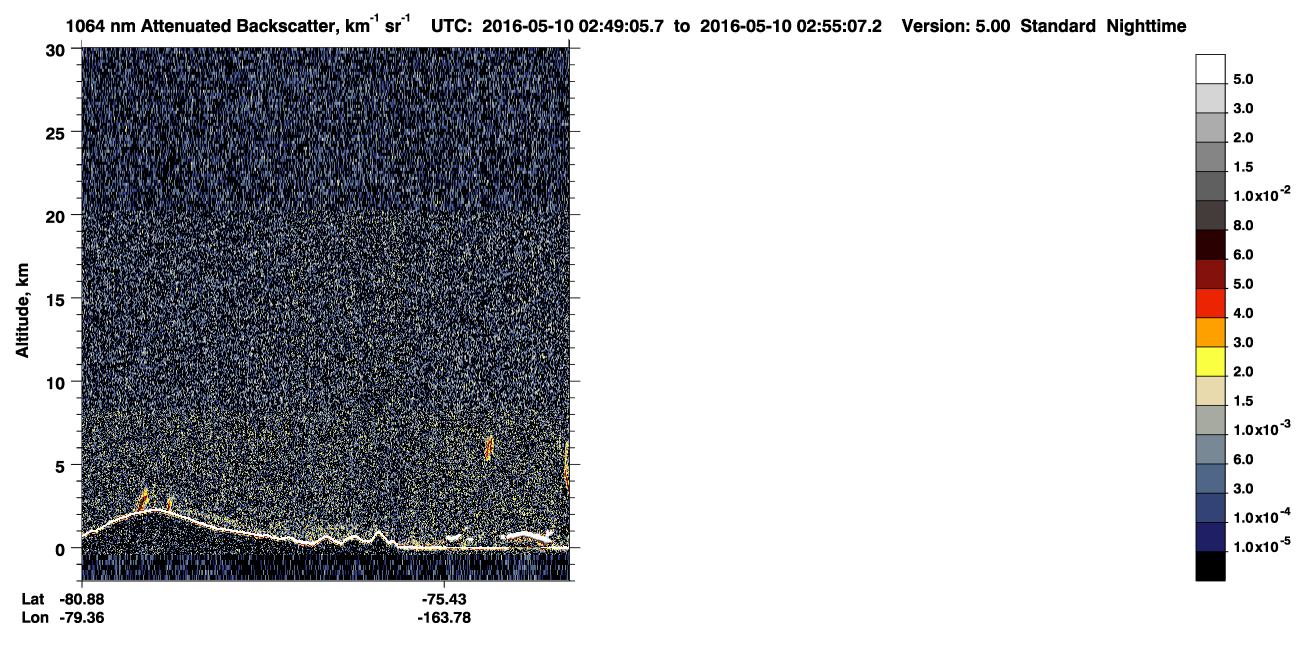 /calipso-imagery/data/BROWSE/production/V5-00/2016-05-10/2016-05-10_02-08-38_V5.00_4_4_CVDcolormap.png image missing