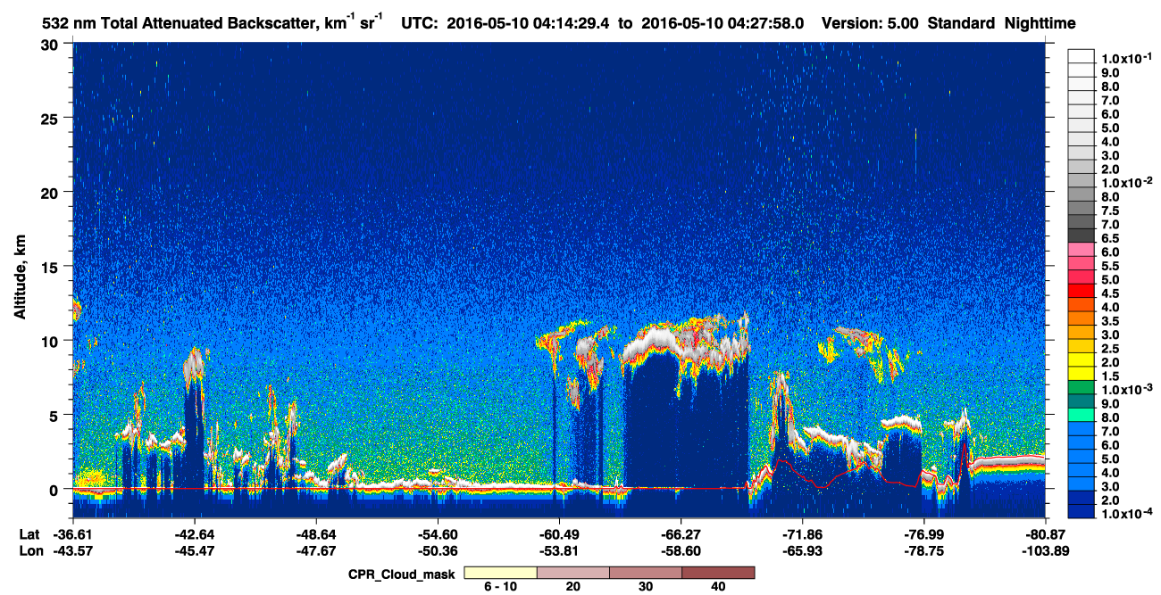 /calipso-imagery/data/BROWSE/production/V5-00/2016-05-10/2016-05-10_03-47-33_V5.00_3_1_cloudsat_ccm.png