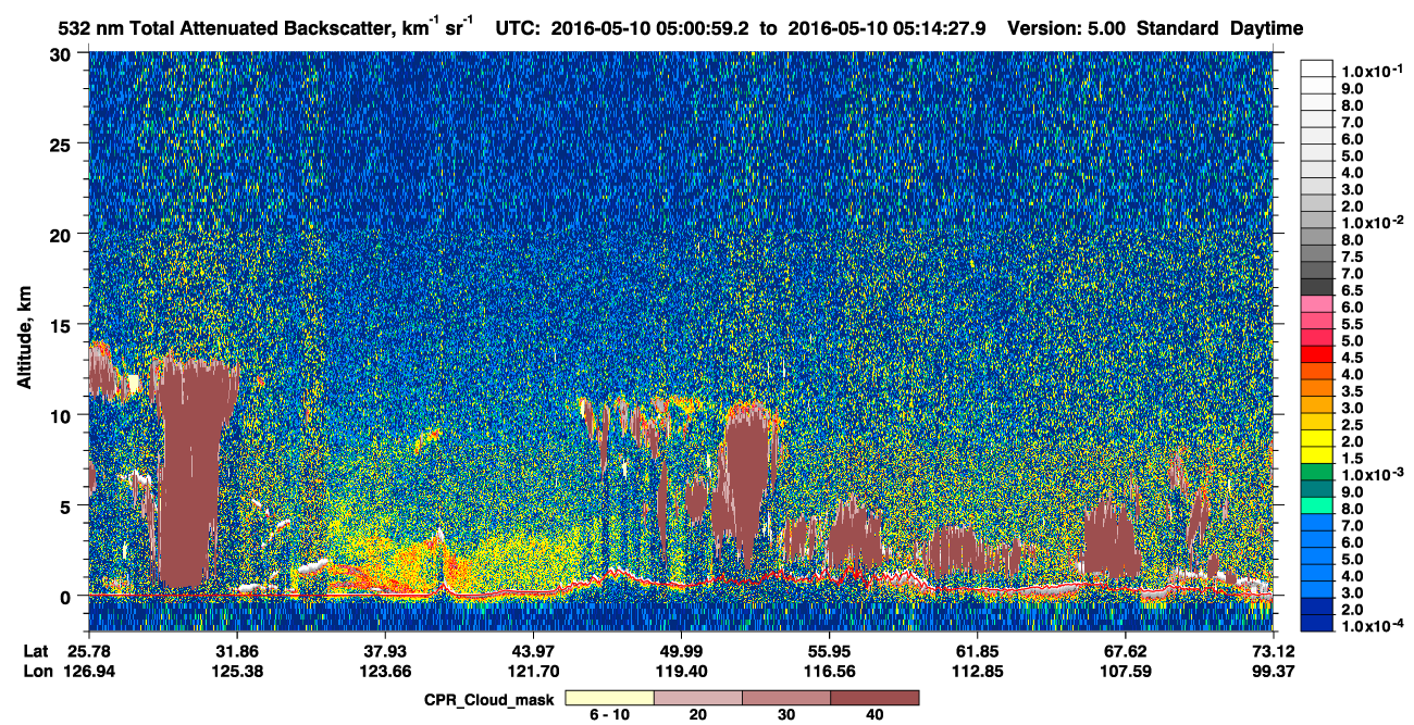 /calipso-imagery/data/BROWSE/production/V5-00/2016-05-10/2016-05-10_04-34-03_V5.00_3_1_cloudsat_ccm.png