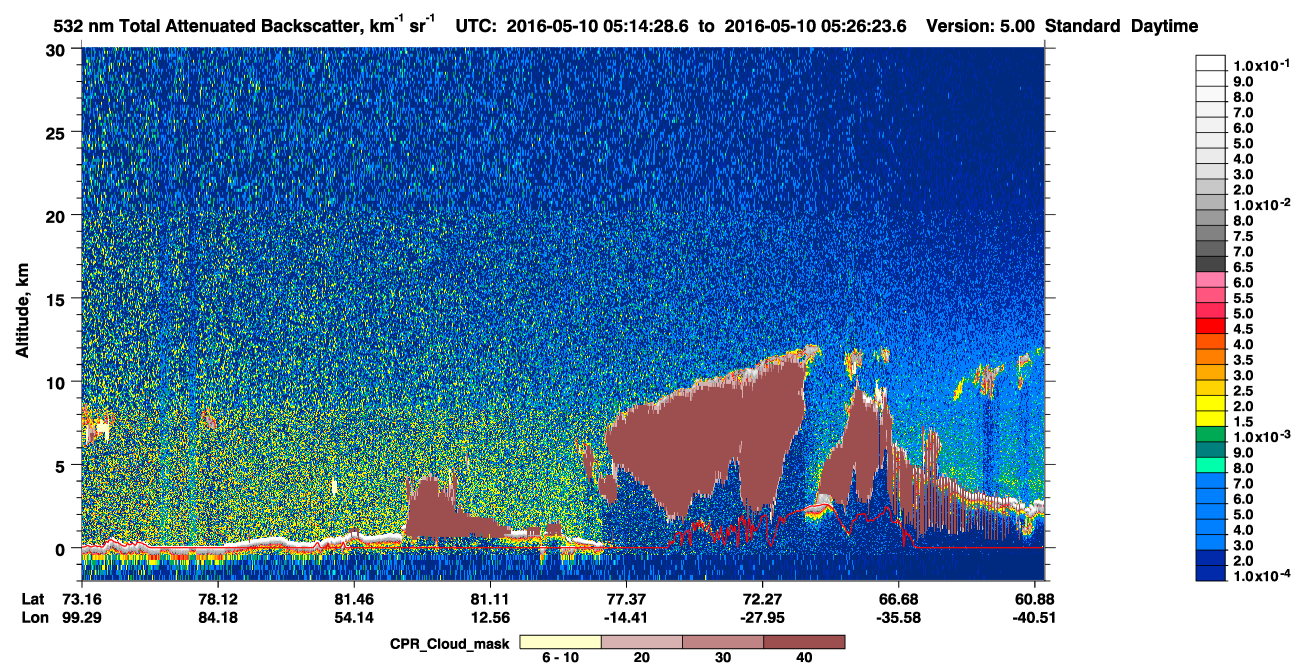 /calipso-imagery/data/BROWSE/production/V5-00/2016-05-10/2016-05-10_04-34-03_V5.00_4_1_cloudsat_ccm.png