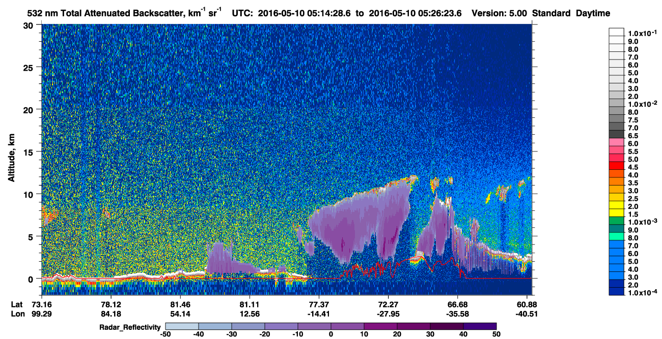 /calipso-imagery/data/BROWSE/production/V5-00/2016-05-10/2016-05-10_04-34-03_V5.00_4_1_cloudsat_rr.png
