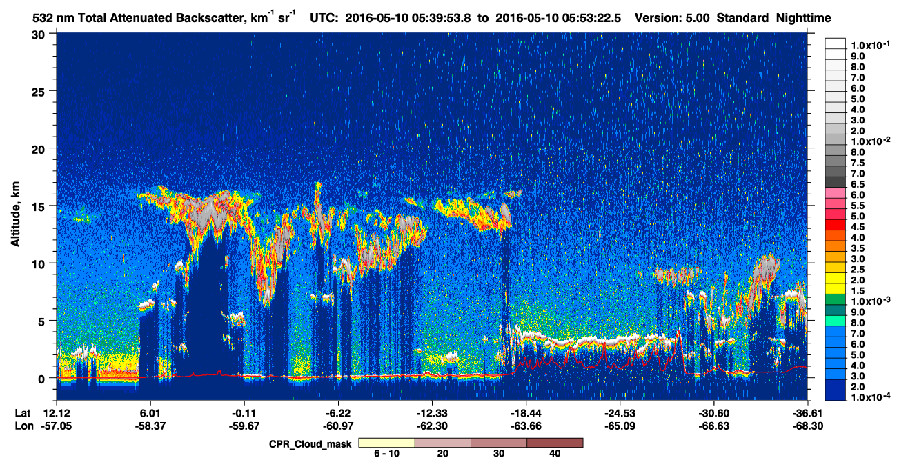 /calipso-imagery/data/BROWSE/production/V5-00/2016-05-10/2016-05-10_05-26-28_V5.00_2_1_cloudsat_ccm.png