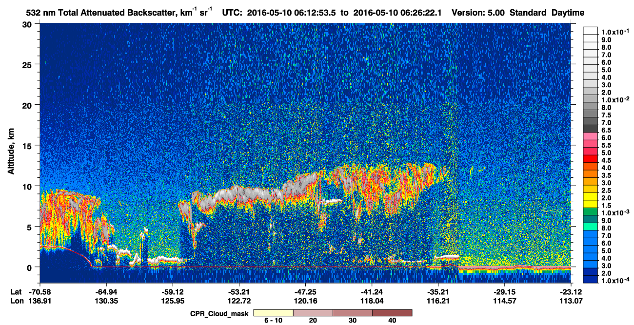 /calipso-imagery/data/BROWSE/production/V5-00/2016-05-10/2016-05-10_06-12-58_V5.00_1_1_cloudsat_ccm.png