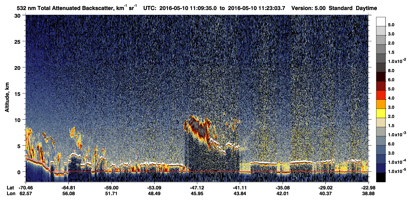 /calipso-imagery/data/BROWSE/production/V5-00/2016-05-10/2016-05-10_11-09-39_V5.00_1_1_CVDcolormap.png image missing