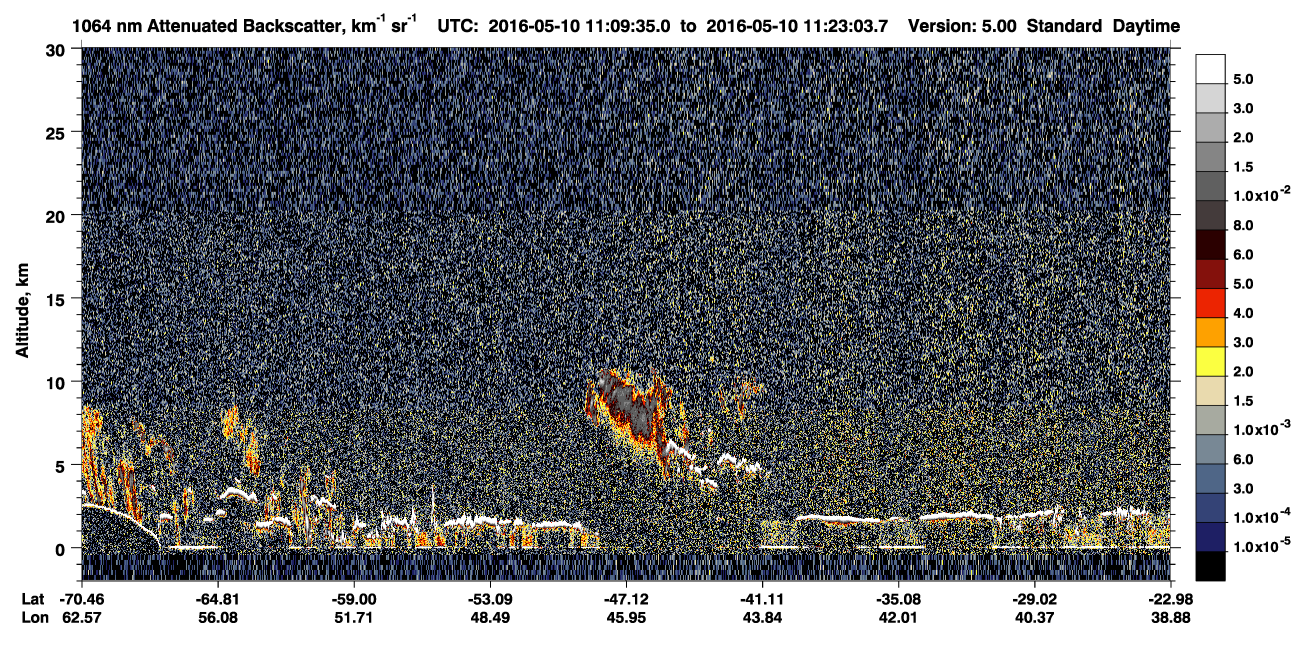 /calipso-imagery/data/BROWSE/production/V5-00/2016-05-10/2016-05-10_11-09-39_V5.00_1_4_CVDcolormap.png image missing
