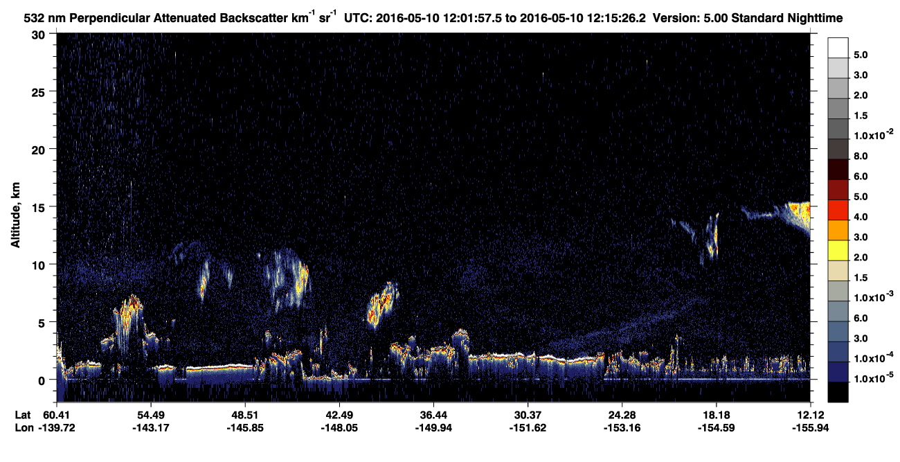 /calipso-imagery/data/BROWSE/production/V5-00/2016-05-10/2016-05-10_12-01-59_V5.00_1_2_CVDcolormap.png image missing