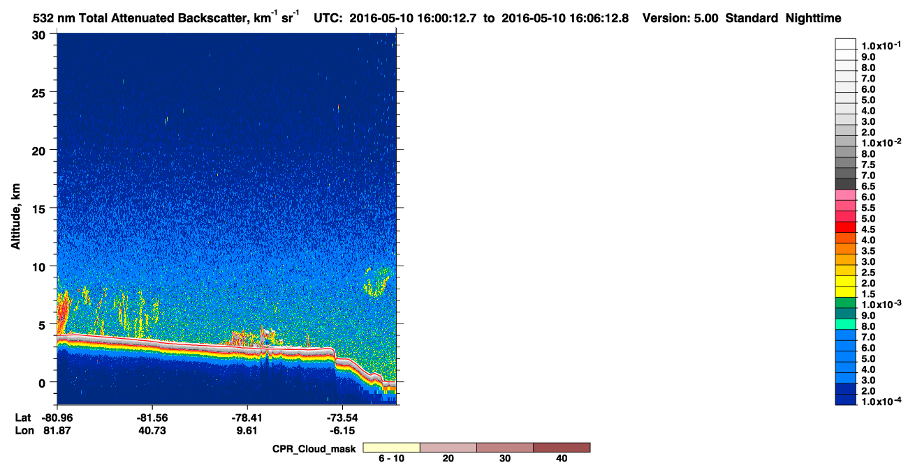 /calipso-imagery/data/BROWSE/production/V5-00/2016-05-10/2016-05-10_15-19-49_V5.00_4_1_cloudsat_ccm.png