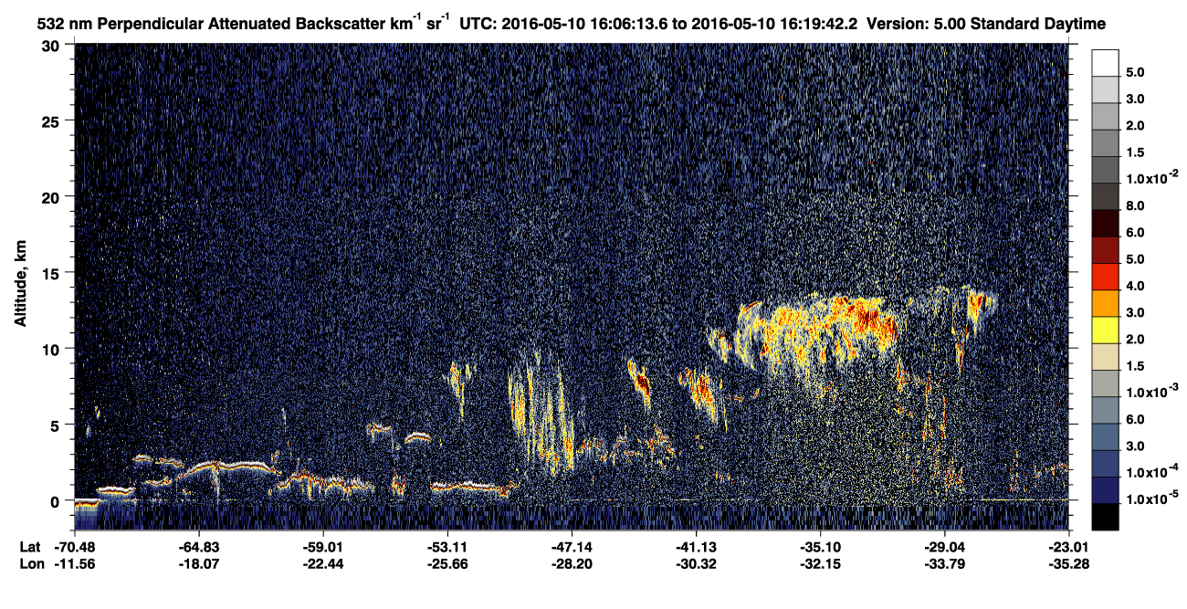 /calipso-imagery/data/BROWSE/production/V5-00/2016-05-10/2016-05-10_16-06-14_V5.00_1_2_CVDcolormap.png image missing