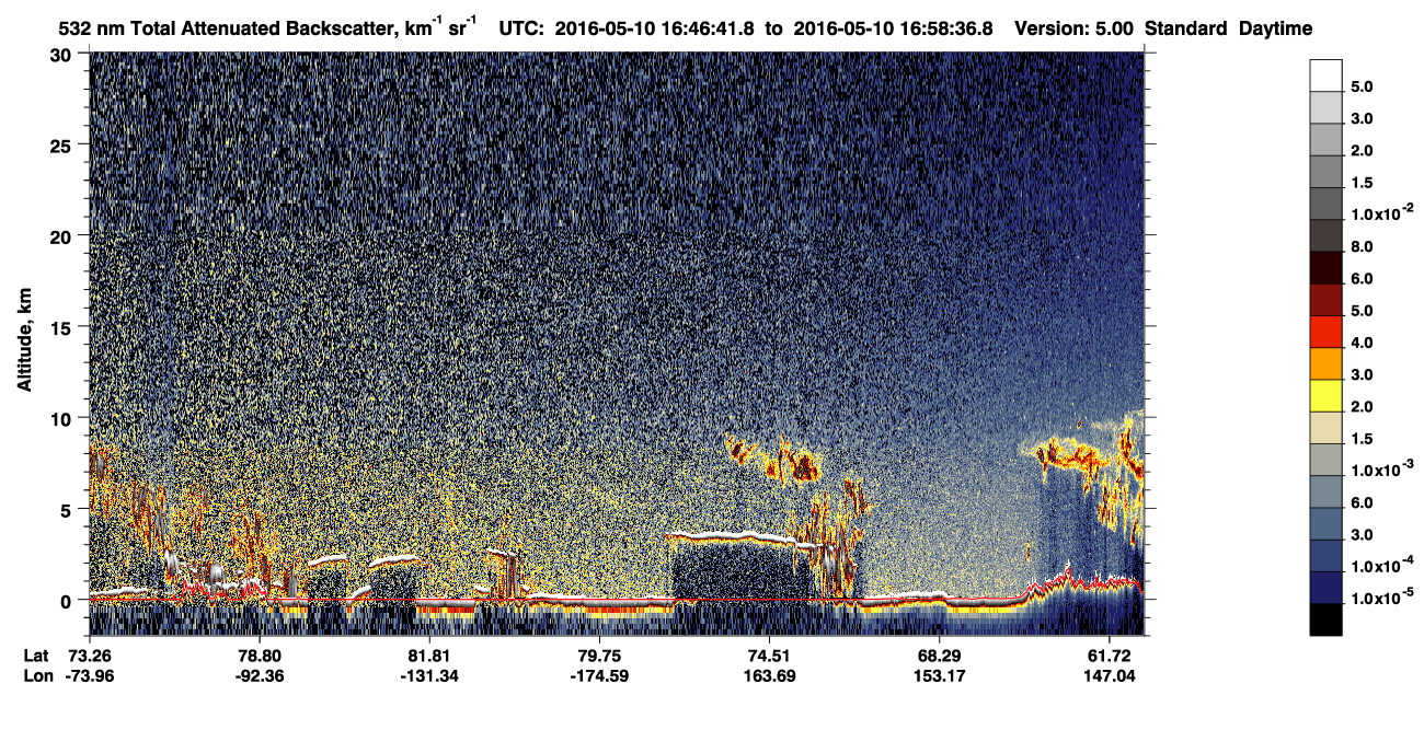 /calipso-imagery/data/BROWSE/production/V5-00/2016-05-10/2016-05-10_16-06-14_V5.00_4_1_CVDcolormap.png image missing