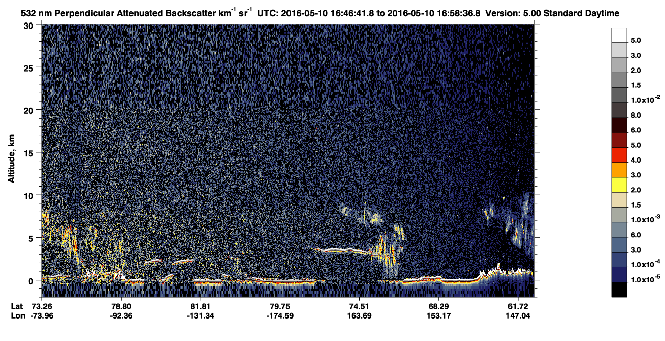 /calipso-imagery/data/BROWSE/production/V5-00/2016-05-10/2016-05-10_16-06-14_V5.00_4_2_CVDcolormap.png image missing