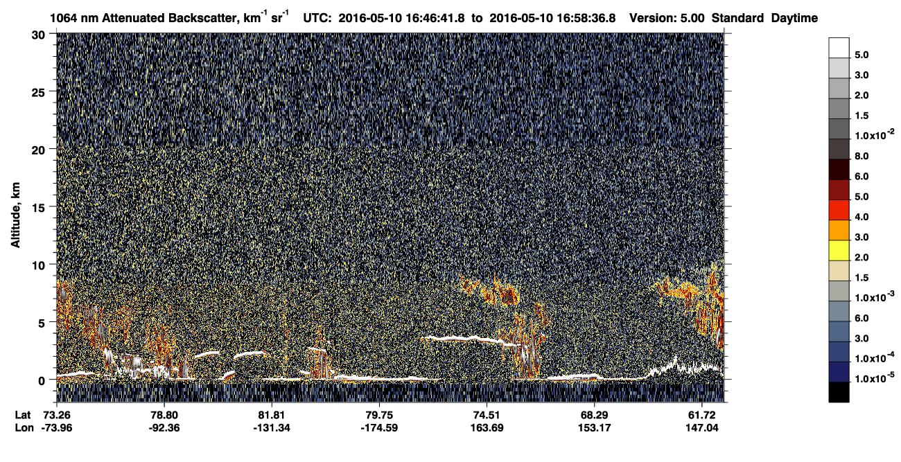 /calipso-imagery/data/BROWSE/production/V5-00/2016-05-10/2016-05-10_16-06-14_V5.00_4_4_CVDcolormap.png image missing