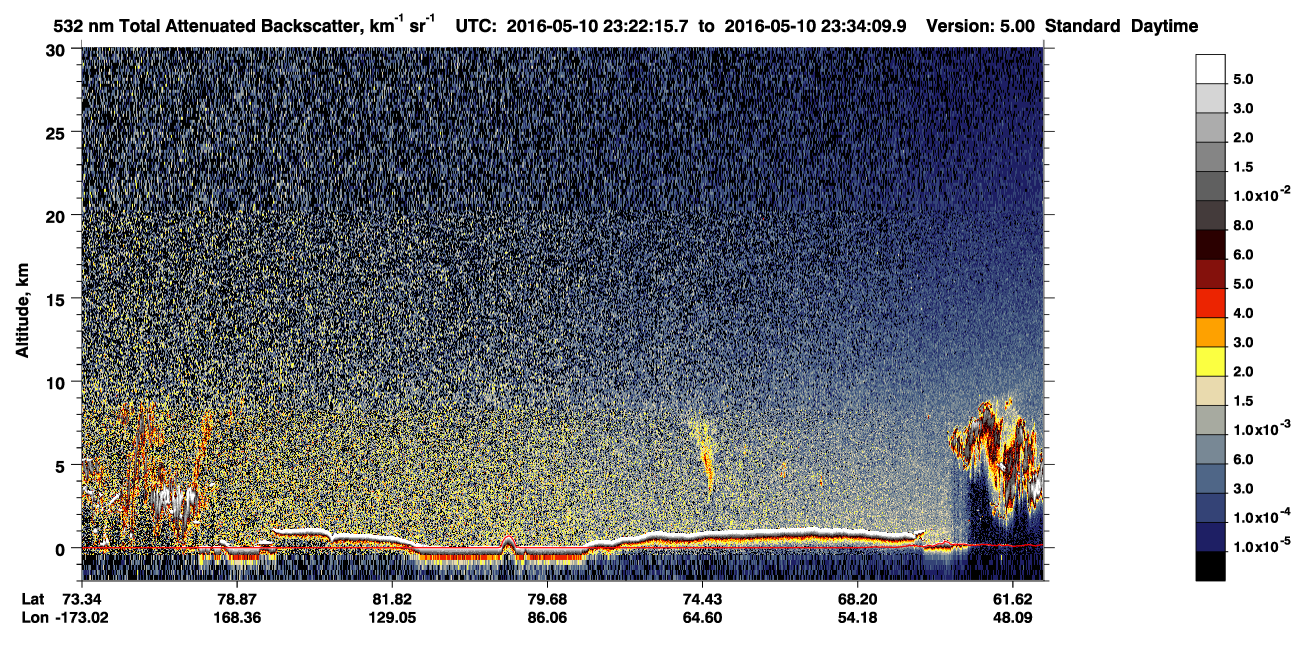 /calipso-imagery/data/BROWSE/production/V5-00/2016-05-10/2016-05-10_22-41-50_V5.00_4_1_CVDcolormap.png image missing