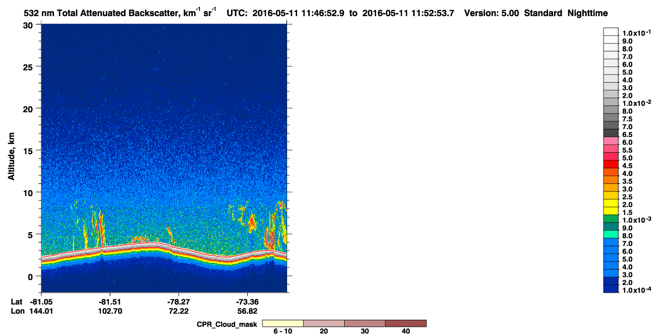 /calipso-imagery/data/BROWSE/production/V5-00/2016-05-11/2016-05-11_11-06-27_V5.00_4_1_cloudsat_ccm.png