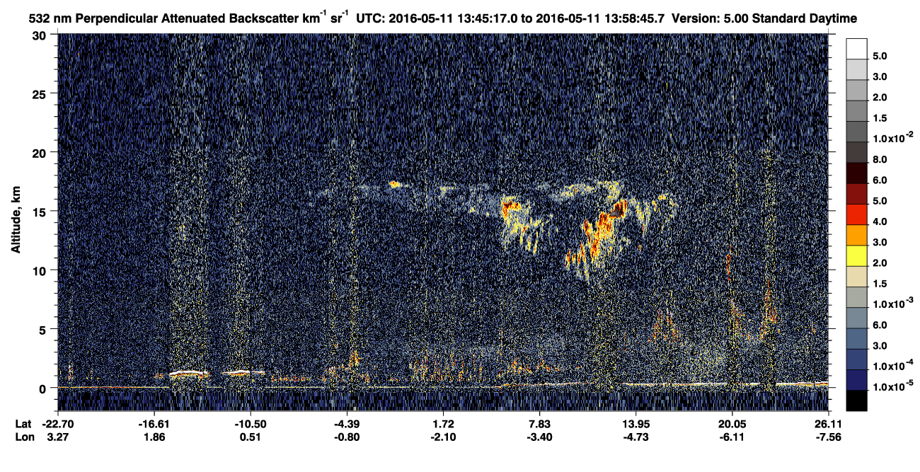 /calipso-imagery/data/BROWSE/production/V5-00/2016-05-11/2016-05-11_13-31-52_V5.00_2_2_CVDcolormap.png image missing