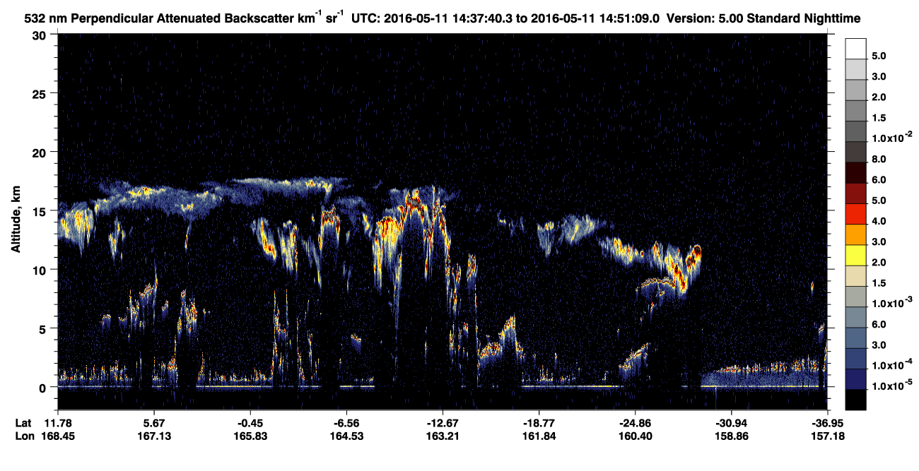 /calipso-imagery/data/BROWSE/production/V5-00/2016-05-11/2016-05-11_14-24-12_V5.00_2_2_CVDcolormap.png image missing