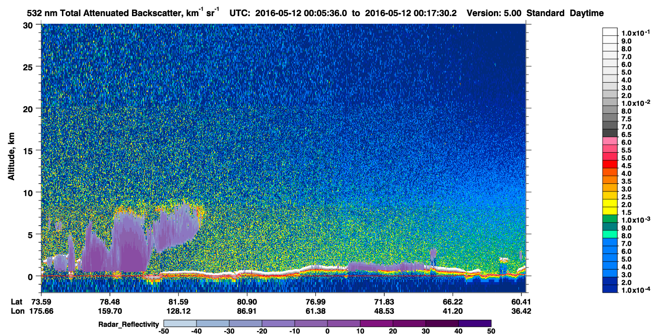 /calipso-imagery/data/BROWSE/production/V5-00/2016-05-11/2016-05-11_23-25-09_V5.00_4_1_cloudsat_rr.png
