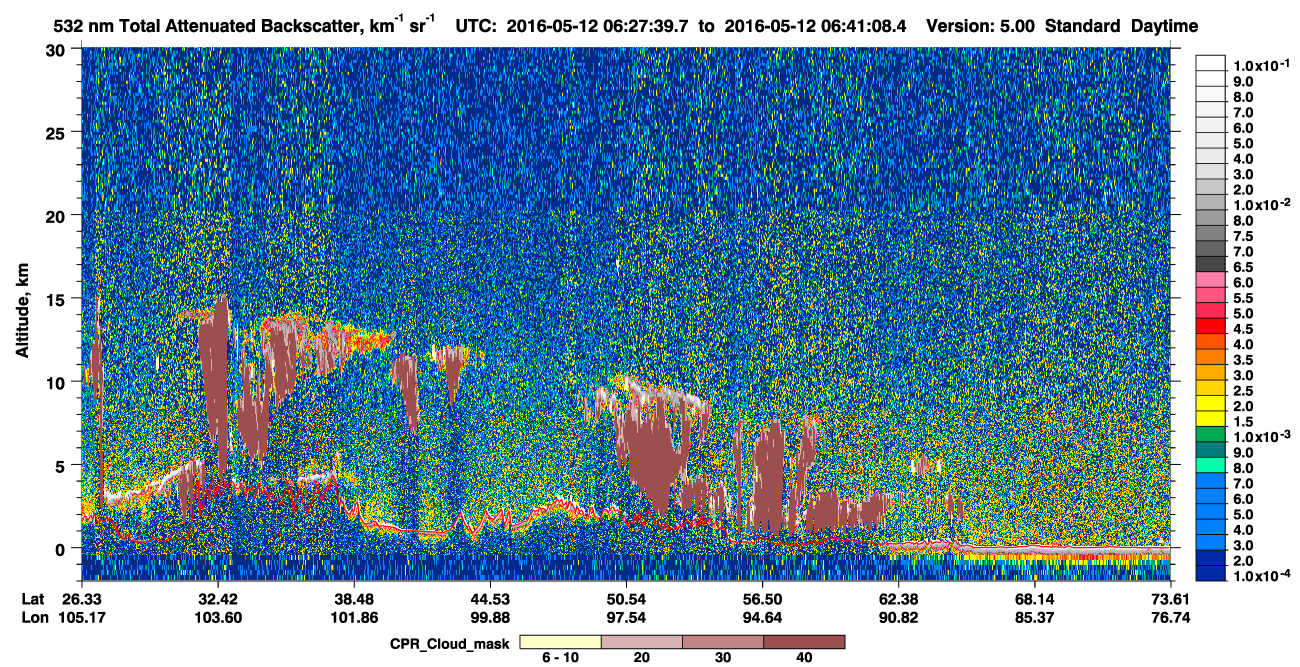/calipso-imagery/data/BROWSE/production/V5-00/2016-05-12/2016-05-12_06-00-44_V5.00_3_1_cloudsat_ccm.png
