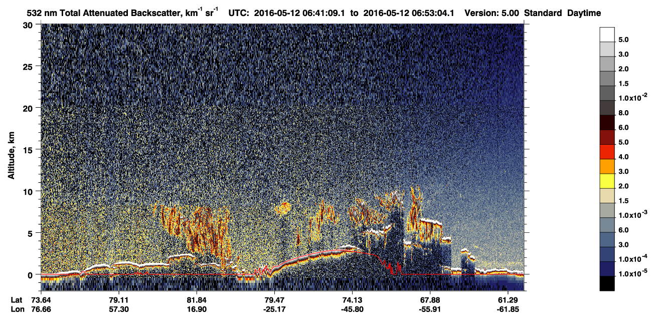 /calipso-imagery/data/BROWSE/production/V5-00/2016-05-12/2016-05-12_06-00-44_V5.00_4_1_CVDcolormap.png image missing