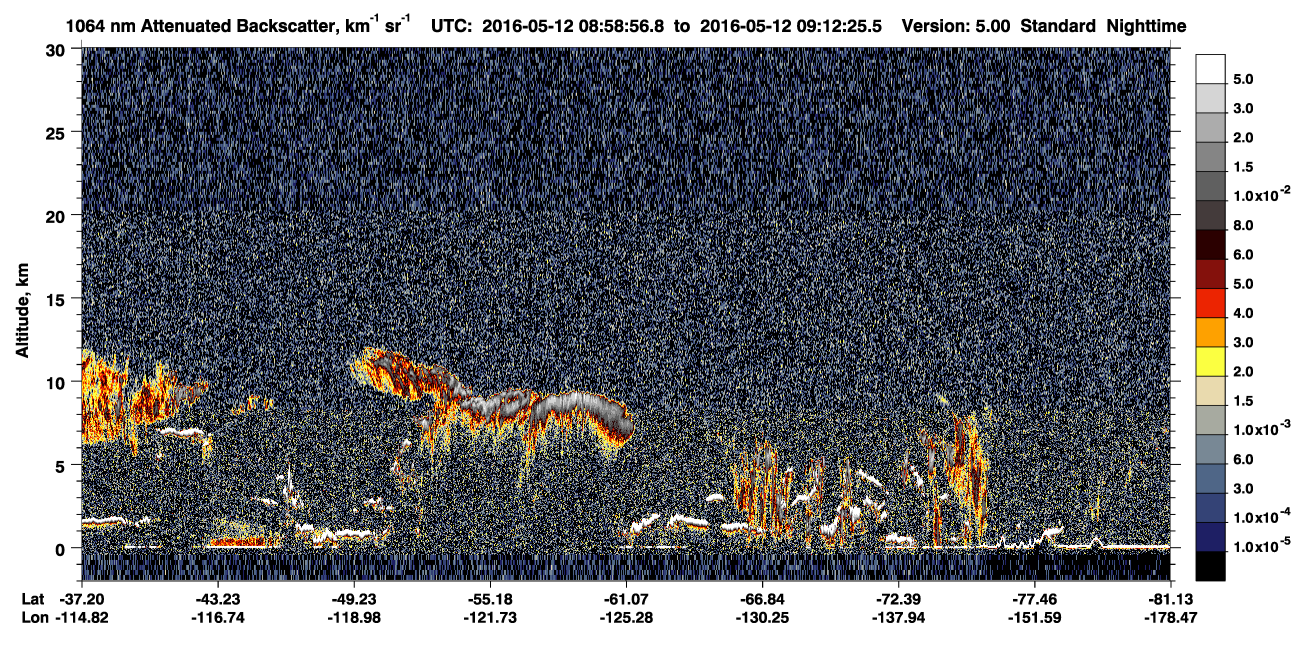 /calipso-imagery/data/BROWSE/production/V5-00/2016-05-12/2016-05-12_08-32-00_V5.00_3_4_CVDcolormap.png image missing
