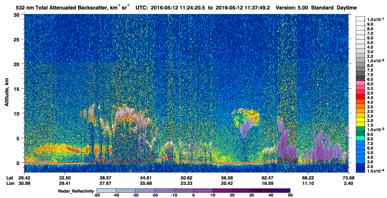 /calipso-imagery/data/BROWSE/production/V5-00/2016-05-12/2016-05-12_10-57-25_V5.00_3_1_cloudsat_rr.png