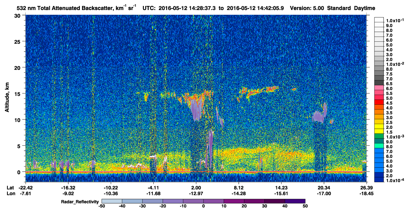 /calipso-imagery/data/BROWSE/production/V5-00/2016-05-12/2016-05-12_14-15-11_V5.00_2_1_cloudsat_rr.png