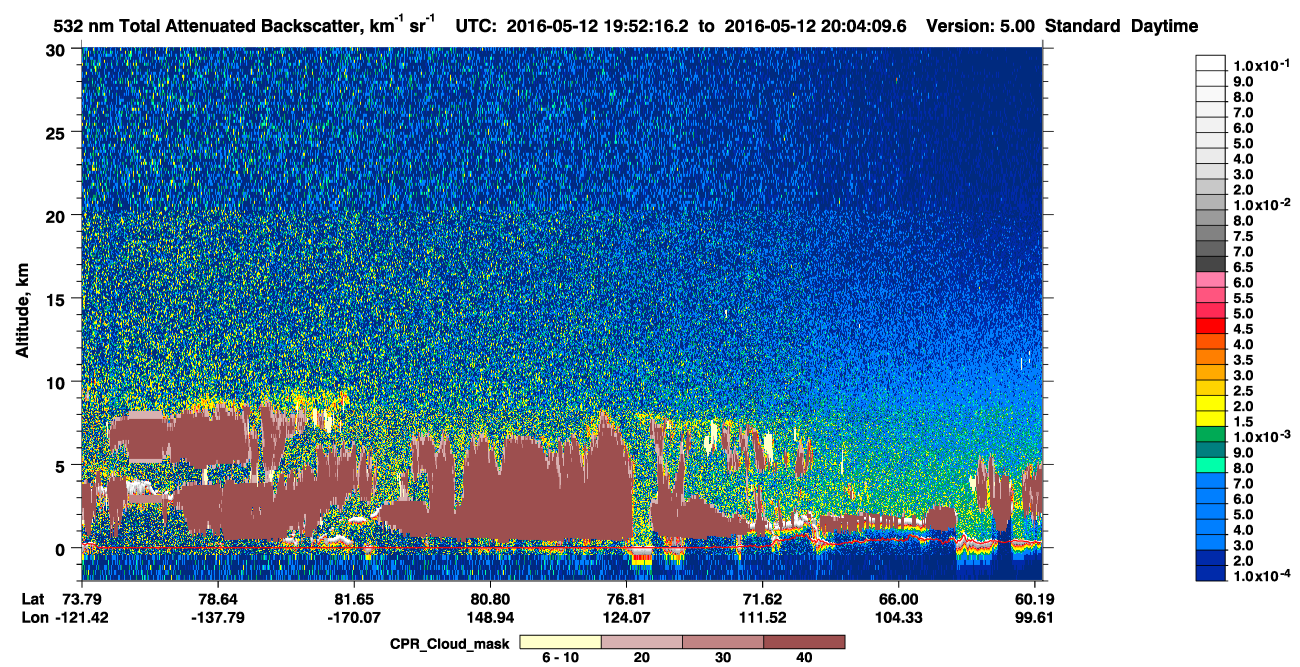 /calipso-imagery/data/BROWSE/production/V5-00/2016-05-12/2016-05-12_19-11-51_V5.00_4_1_cloudsat_ccm.png