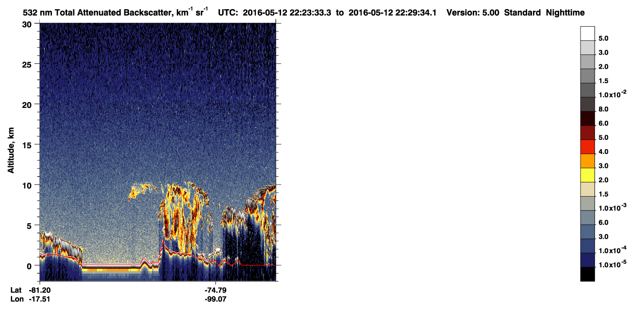 /calipso-imagery/data/BROWSE/production/V5-00/2016-05-12/2016-05-12_21-43-06_V5.00_4_1_CVDcolormap.png image missing