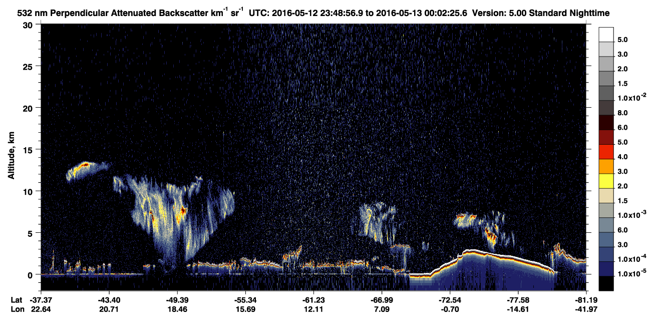 /calipso-imagery/data/BROWSE/production/V5-00/2016-05-12/2016-05-12_23-22-02_V5.00_3_2_CVDcolormap.png image missing
