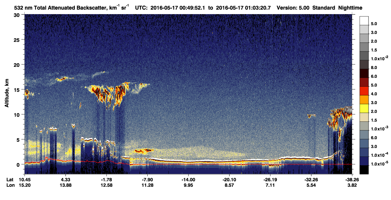 /calipso-imagery/data/BROWSE/production/V5-00/2016-05-17/2016-05-17_00-36-25_V5.00_2_1_CVDcolormap.png image missing