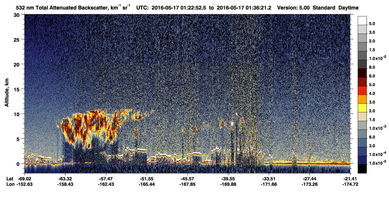/calipso-imagery/data/BROWSE/production/V5-00/2016-05-17/2016-05-17_01-22-55_V5.00_1_1_CVDcolormap.png image missing