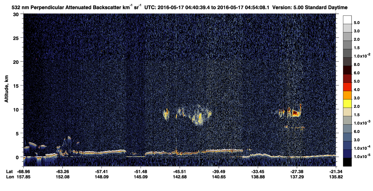 /calipso-imagery/data/BROWSE/production/V5-00/2016-05-17/2016-05-17_04-40-40_V5.00_1_2_CVDcolormap.png image missing