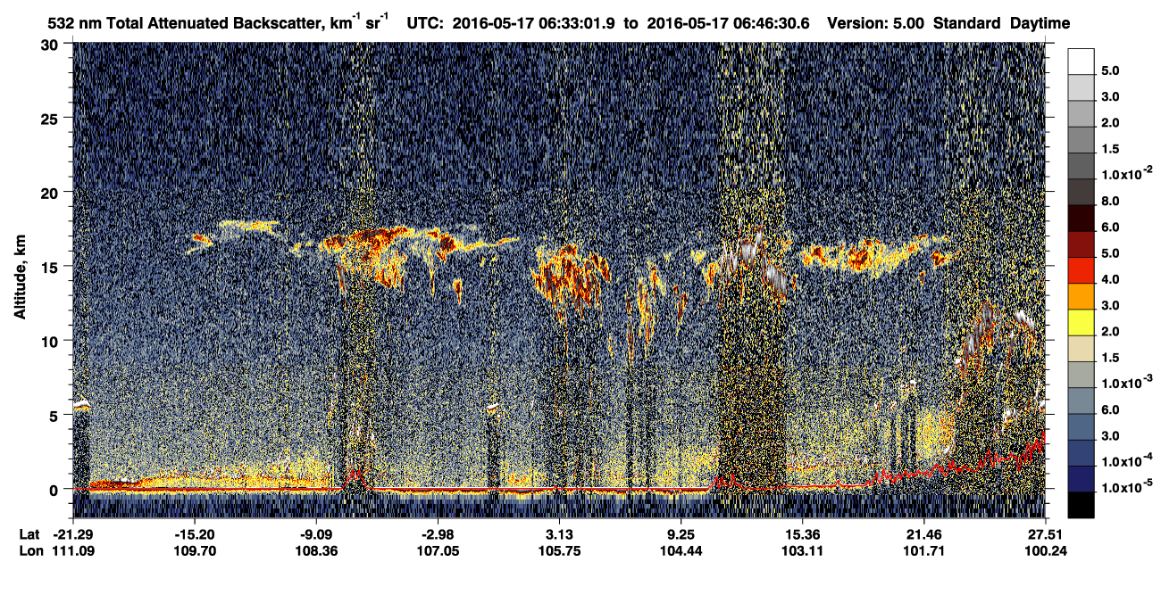 /calipso-imagery/data/BROWSE/production/V5-00/2016-05-17/2016-05-17_06-19-35_V5.00_2_1_CVDcolormap.png image missing