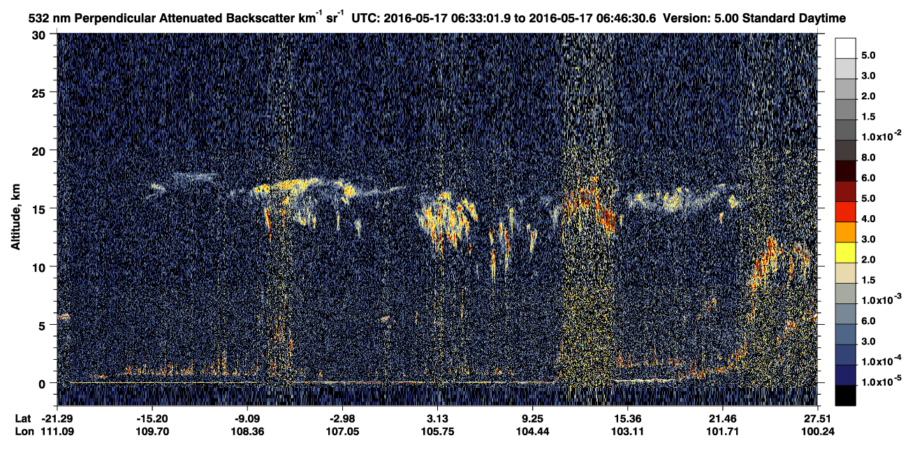 /calipso-imagery/data/BROWSE/production/V5-00/2016-05-17/2016-05-17_06-19-35_V5.00_2_2_CVDcolormap.png image missing