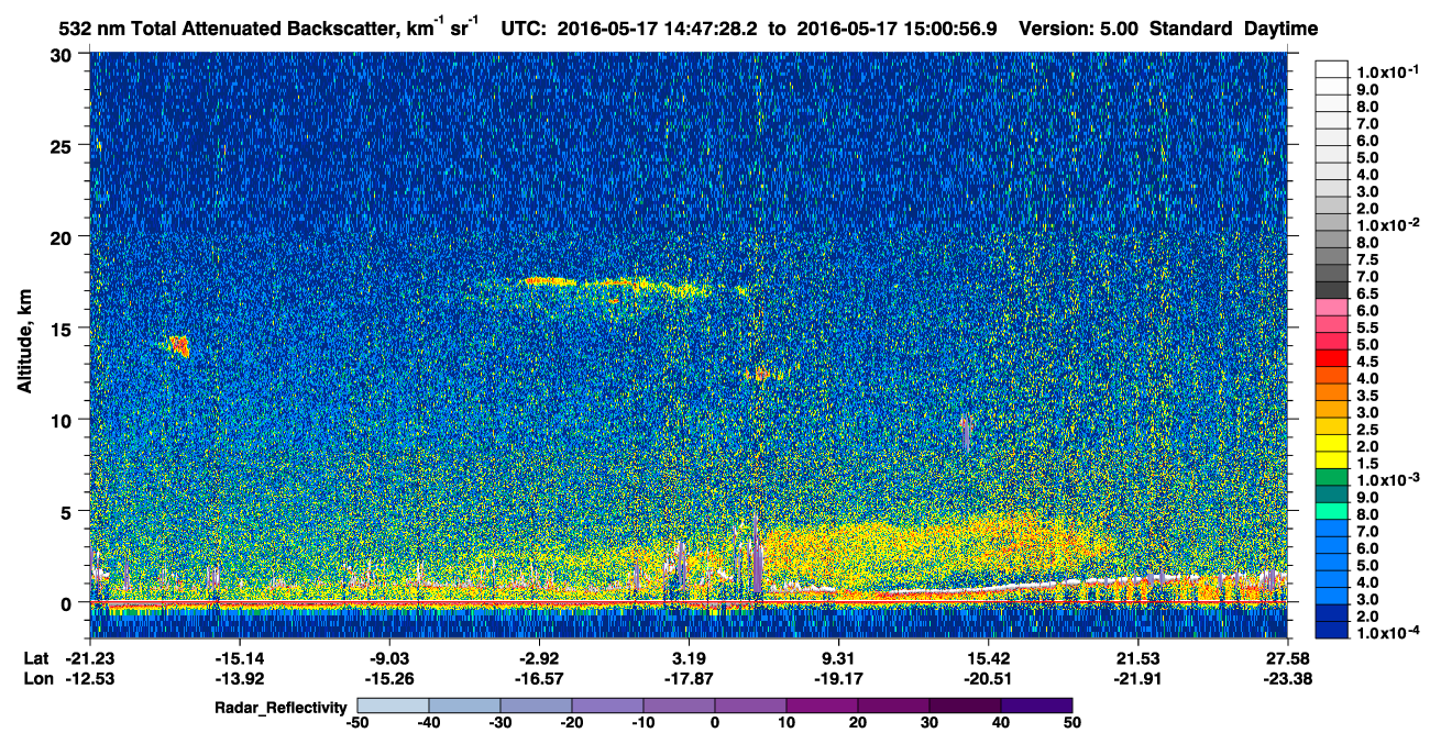 /calipso-imagery/data/BROWSE/production/V5-00/2016-05-17/2016-05-17_14-34-01_V5.00_2_1_cloudsat_rr.png