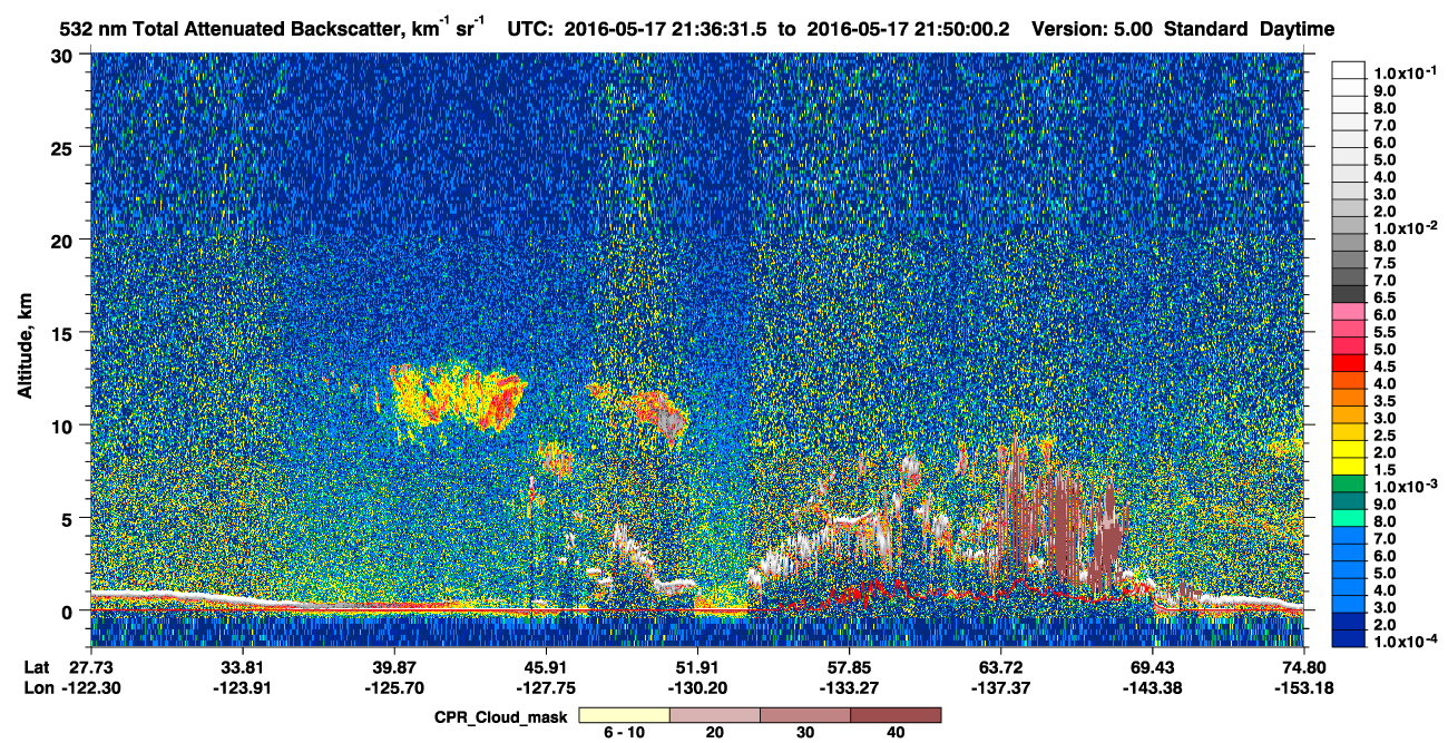 /calipso-imagery/data/BROWSE/production/V5-00/2016-05-17/2016-05-17_21-09-37_V5.00_3_1_cloudsat_ccm.png