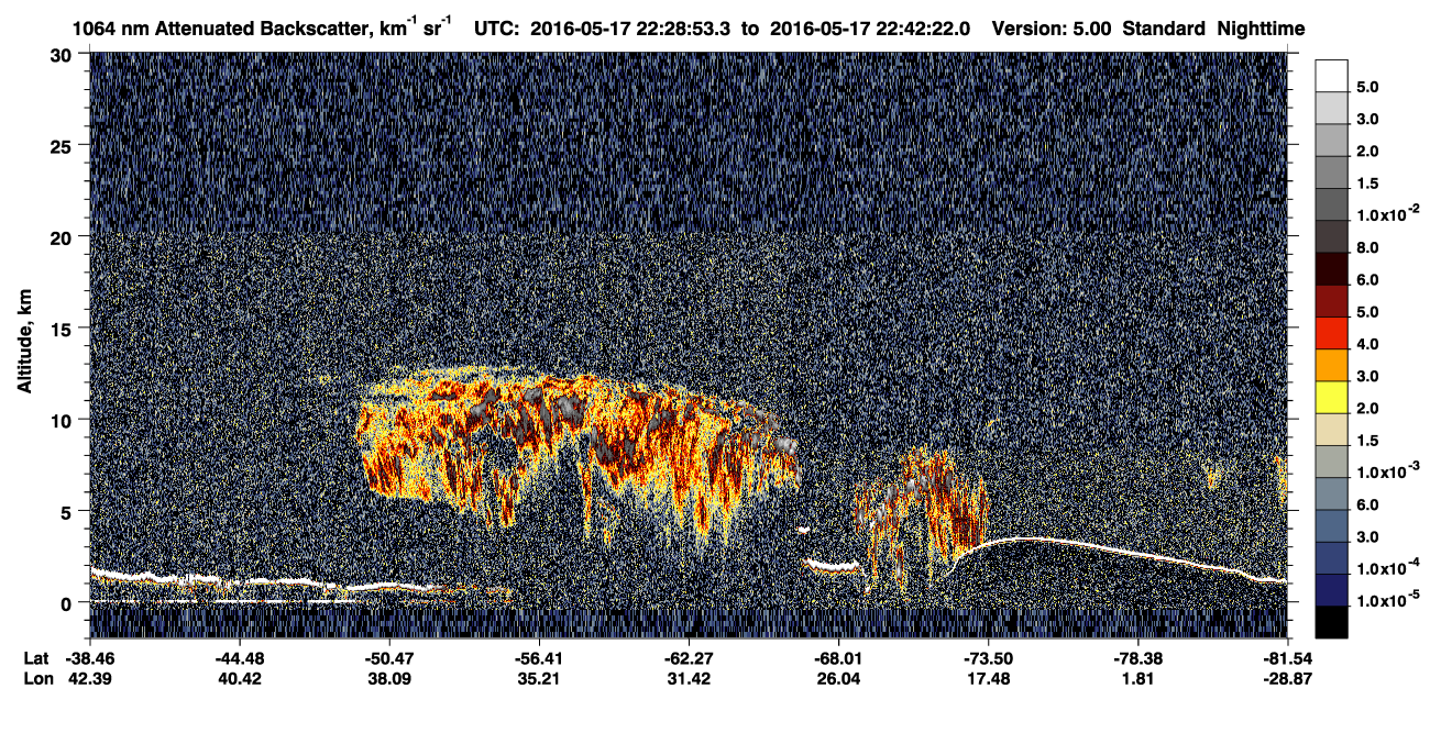 /calipso-imagery/data/BROWSE/production/V5-00/2016-05-17/2016-05-17_22-01-57_V5.00_3_4_CVDcolormap.png image missing